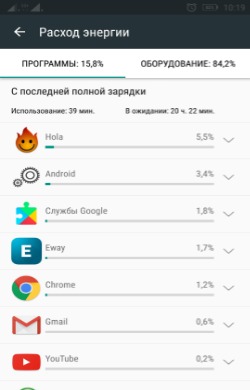 Что делать, если быстро разряжается батарея на Android?