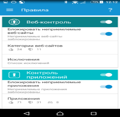 ESET NOD32 Parental Control – грамотный родительский контроль