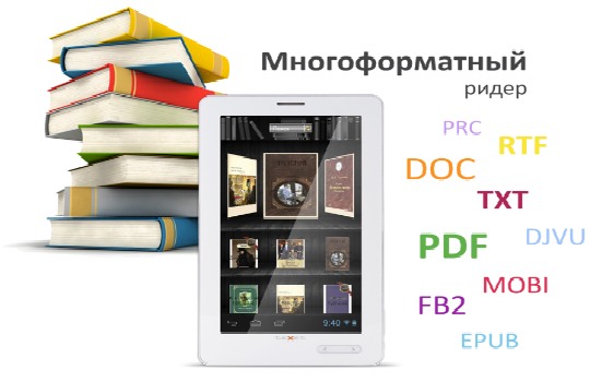 Какую электронную книгу выбрать?