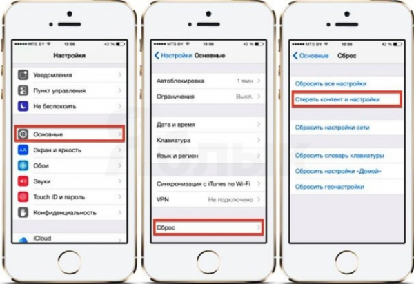 Как отвязать iPhone от id? Подробная инструкция