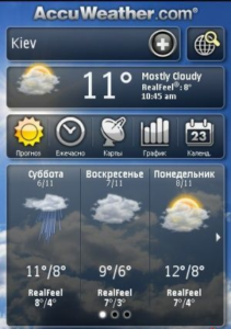 Приложение accuweather – полный обзор