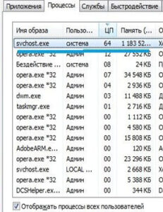 Процесс Svchost.exe грузит систему. Что делать?