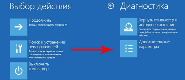 После установки обновления Windows 10 не запускается