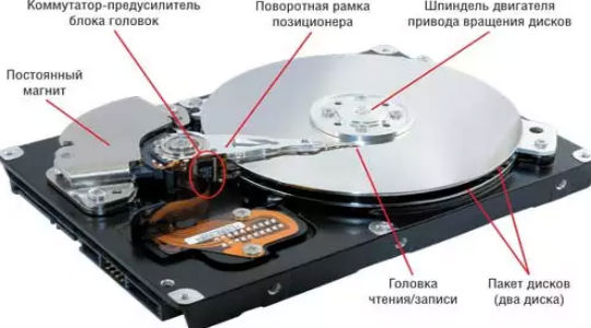 Почему щелкает жесткий диск и что делать?