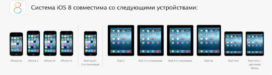 Как обновить iPhone 4 до iOS 8?