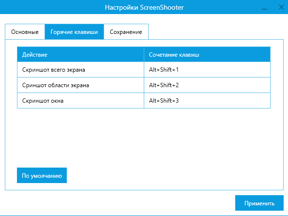 ScreenShooter — как создать и отредактировать снимок экрана