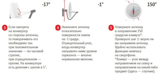 Как настроить МТС ТВ спутниковое телевидение самостоятельно?