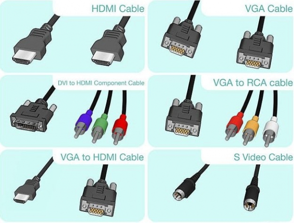 Все способы подключения ноутбука к ТВ без проводов и с ними
