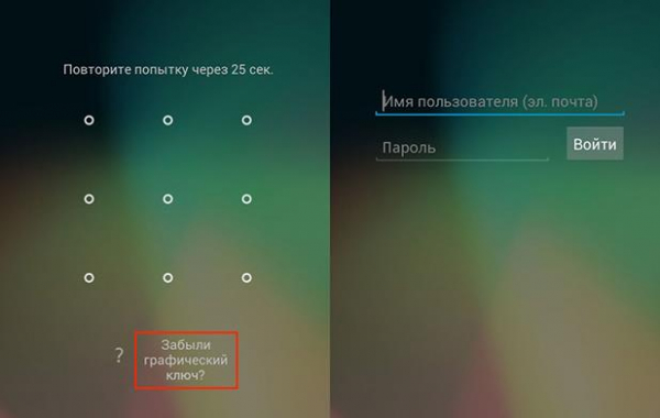 Как разблокировать забытый графический ключ на Андроид? 6 проверенных методов