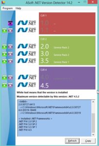 Что такое Microsoft .NET Framework?