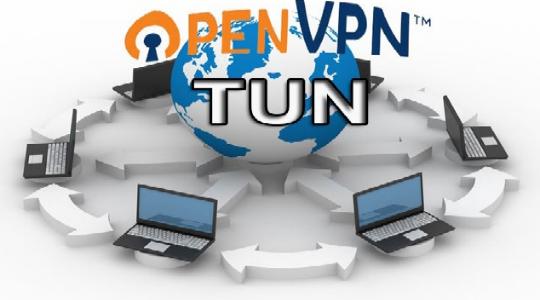 Настройка OpenVPN на Windows и Ubuntu