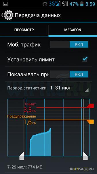 Мобильный Трафик Интернет — Как Узнать и Сэкономить?